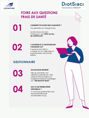 Lesaffre 2026 FAQ