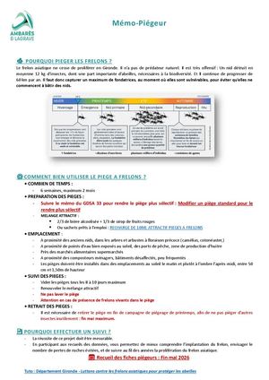 Mémo piégeur 2026
