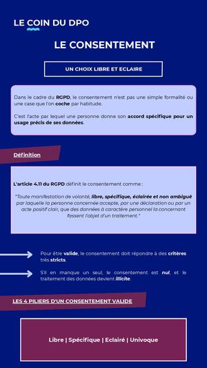 Le Coin Du Dpo N°9