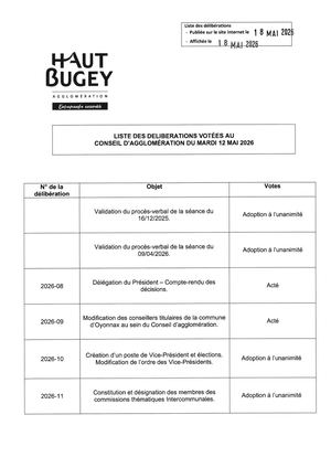Liste Delibs 1205