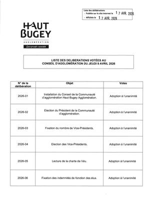 Liste Delibs 90426