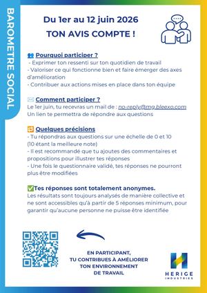 Barometre Social Ton Avis Compte
