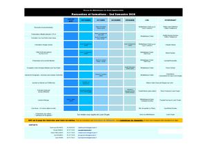 Programme Rencontres Reseau 2 Semestre 2026