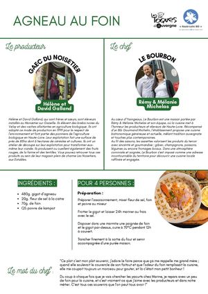 Recette d'Agneau au foin