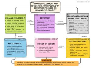 Human Development And Education A Perspective On Education Focused On Human Development