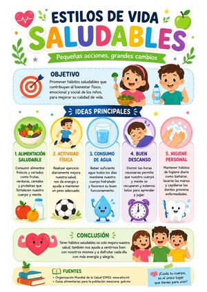 infografia