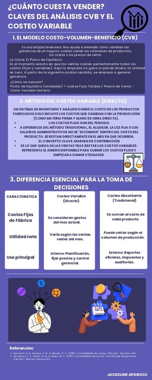 Jackeline Aparicio 4 819 2314