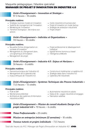 PROGRAM MS 4.0
