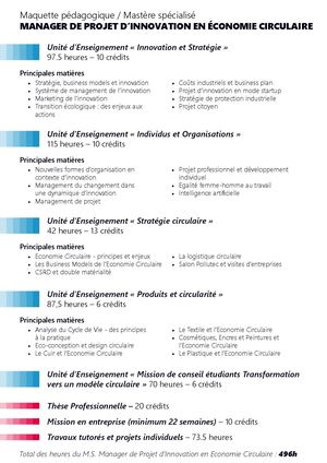 PROGRAM MS ECONOMIE CIRCULAIRE