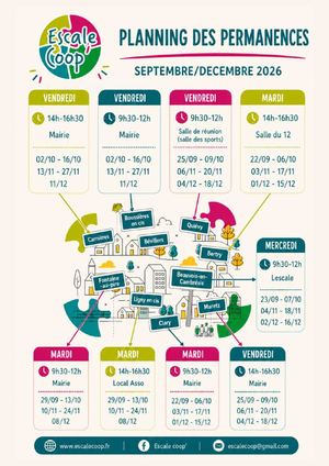 Planning Permanence Escale Coop