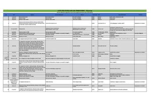 Biocoop - Liste fêtes dans les territoires