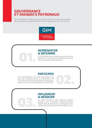 Gouvernance Gim 2025