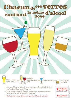 Alcool Consommation Affiche A3 20juin2017 Lo Def