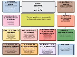 Colorful Professional Mind Map Graph 20260529 190300 0000