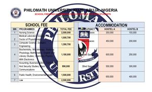 ☎️{07036833482}☎️Peter University 2026/2027 POST UTME/Application Form is Out Call☎️{07036833482}☎️ DR.(MRS) ELIZABETH to APPLY. 2026/2027 admission via DIRECT Entry form/TRANSFER form, POST UTME form, CONVERSION program form, IJMB/JUPEB form, MASTERS for