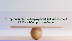 Entrepreneurship vs Employment Risk Assessment | A Visual Comparison Guide
