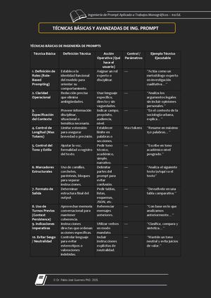 TÉCNICAS BÁSICAS Y AVANZADAS DE INGENIERÍA DE PROMPTS