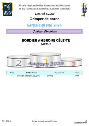 Corde Juniors Femme