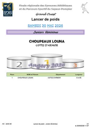 Poids Juniors Femme