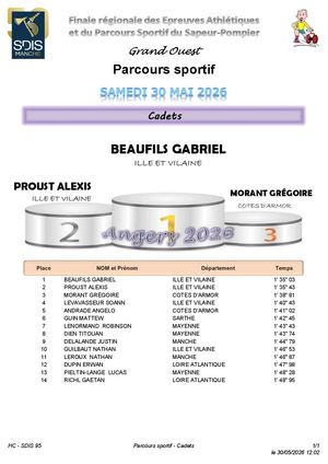 Parcours Sportif Cadets