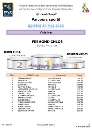 Parcours Sportif Cadettes