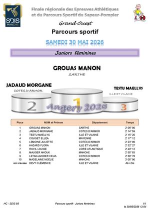 Parcours Sportif Juniors Femme