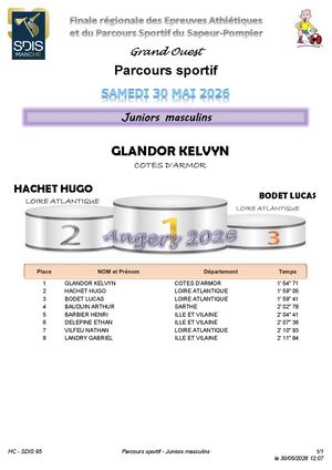 Parcours Sportif Juniors Homme