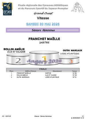 Vitesse Seniors Femme