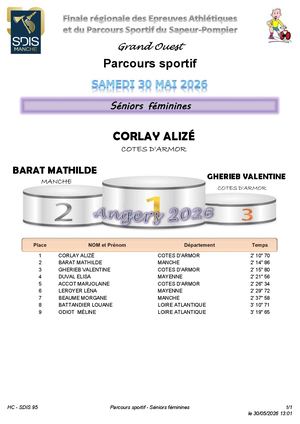 Parcours Sportif Seniors Femme