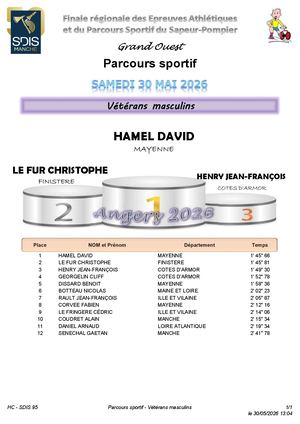 Parcours Sportif Veterans Homme