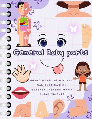 Partes Del Cuerpo 20260529 153426 0000