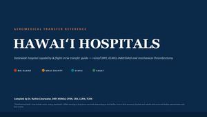Hawai'i Hospitals