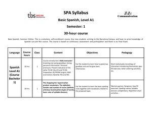 Pre-Semester Spanish - Barcelona