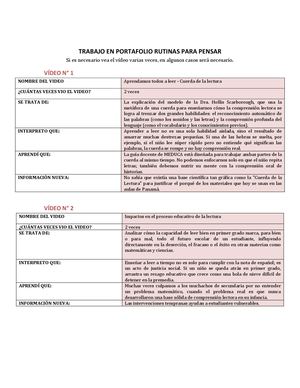 Rutinas Para Pensar