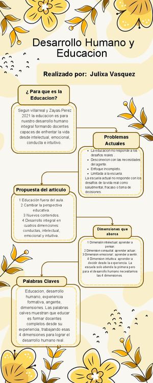 Desarrollo Humano Y Educacion