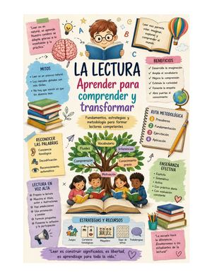 Practicum I Rutinas De Pensar