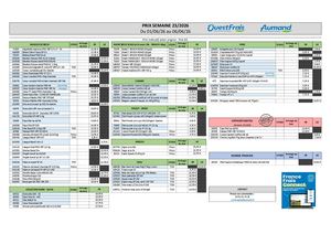 Carte Des Viandes Semaine 23