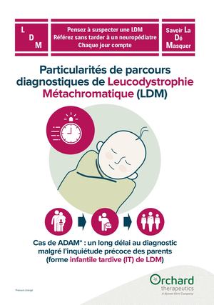 Cas de ADAM