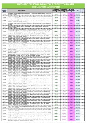 20260528 Liste Articles Promo Signaletique Etiquette A Planter