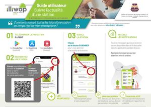 Illiwap Lg