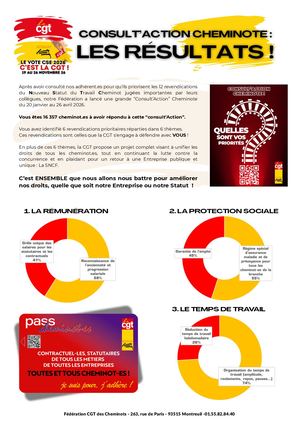F)202605 Résultats Consult'action Cheminote