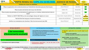 22 05 2026 Cr Copil Rodez 04 26