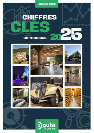 Chiffres Clés 2025
