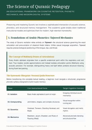 Quran Institute Online US