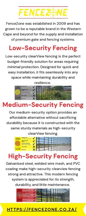 Fence Zone - Infographic (May 2026)