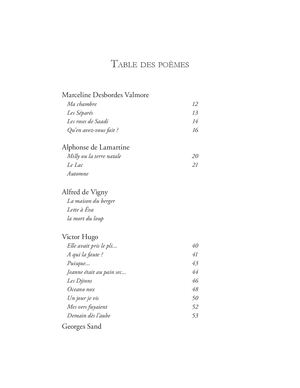 Table Des Poèmes
