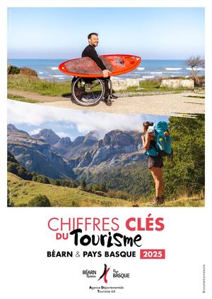 Chiffres clés 2025