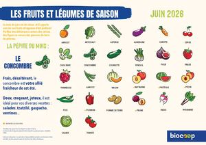 Calendrier De Saisonnalité Juin 2026