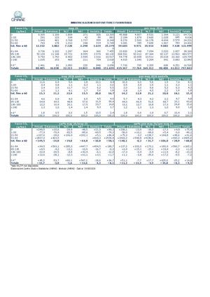 05 Imm Fasce Co2 Canali Maggio 2026