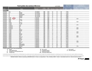 Tarif Public Mercury 2025 2026 (Oct 2025).